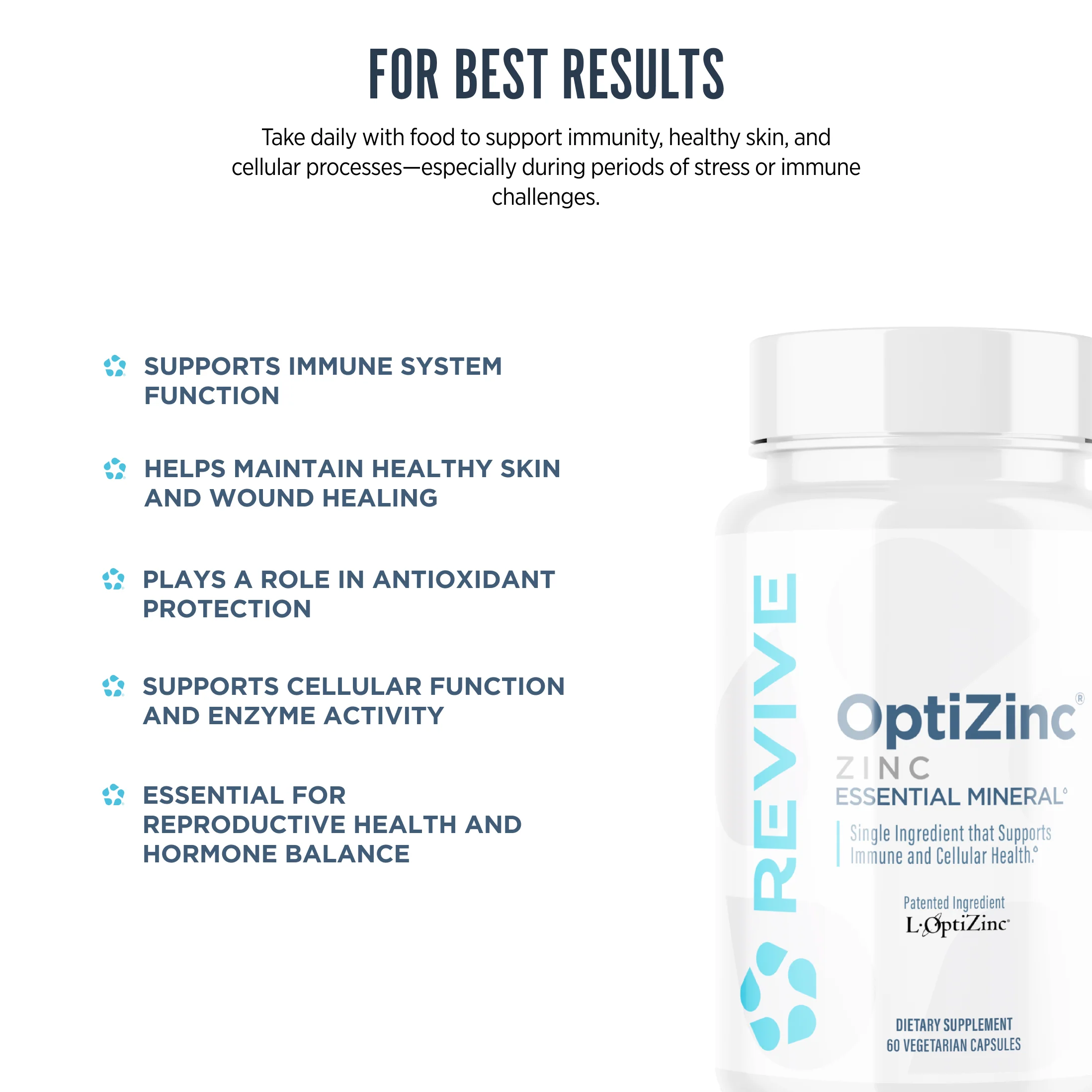Revive Zinc 50mg 60 Capsules 5