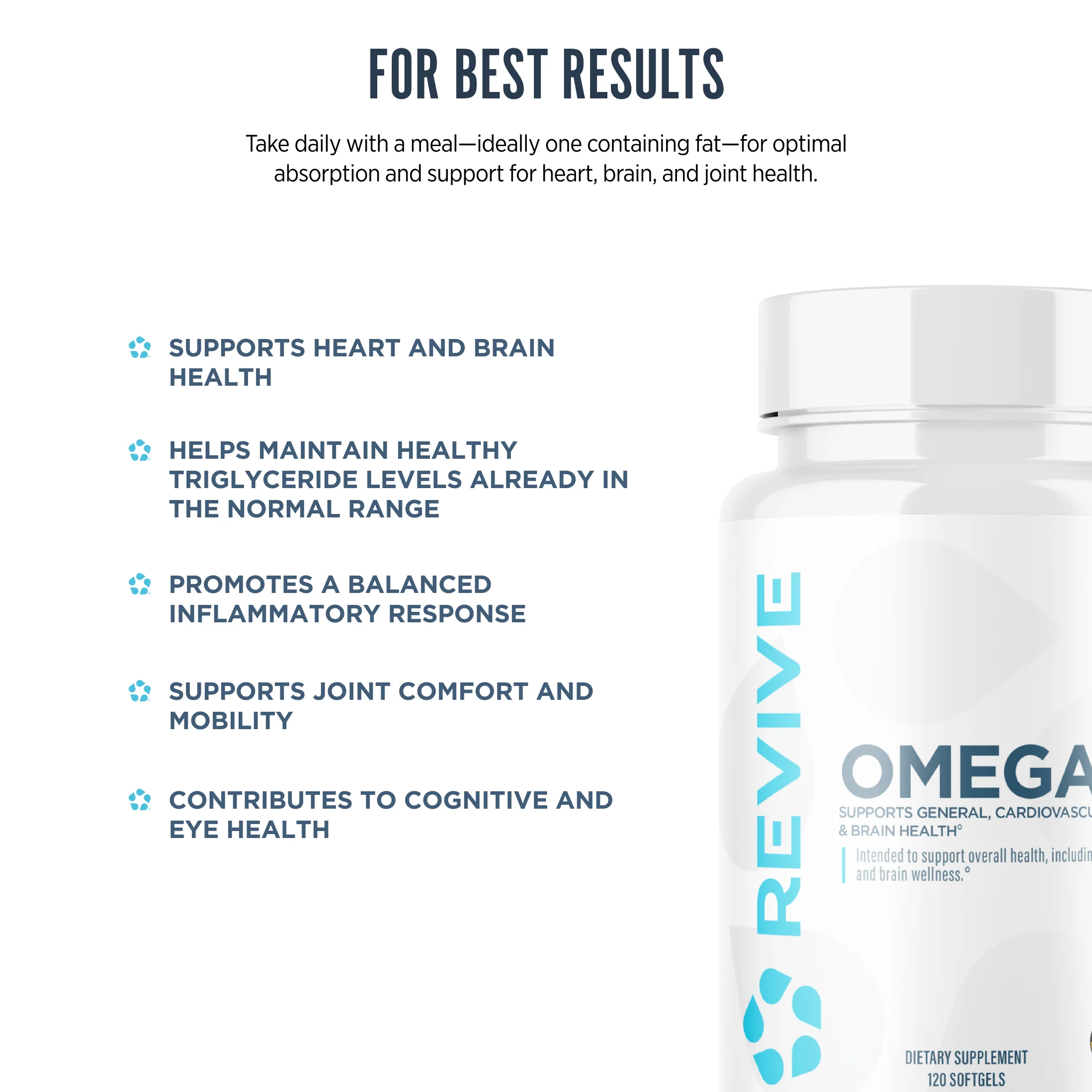 Revive Omega-3 120 Capsules 5