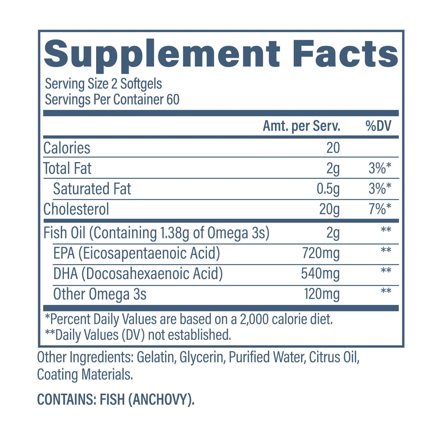 Revive Omega-3 120 Capsules 2