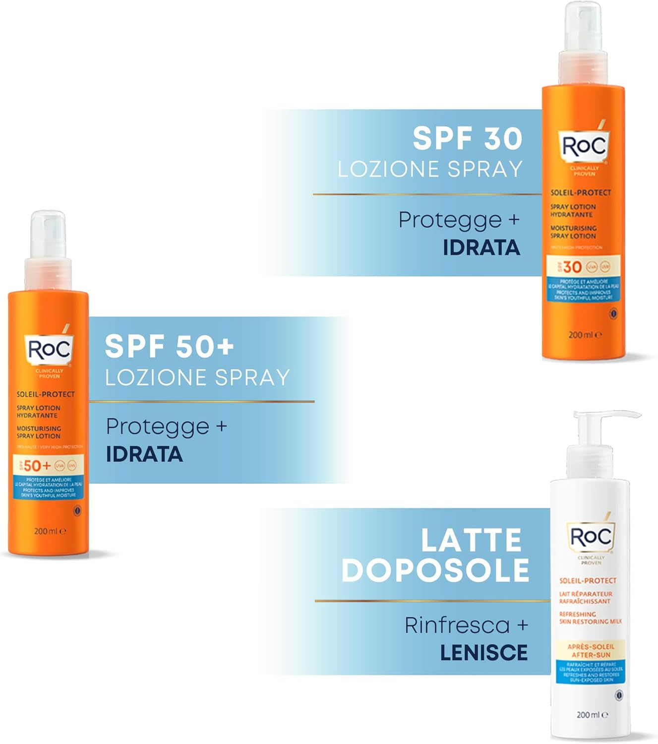 ROC Soleil-Protect Moisturizing Spray Lotion SPF50 - 200ml 2