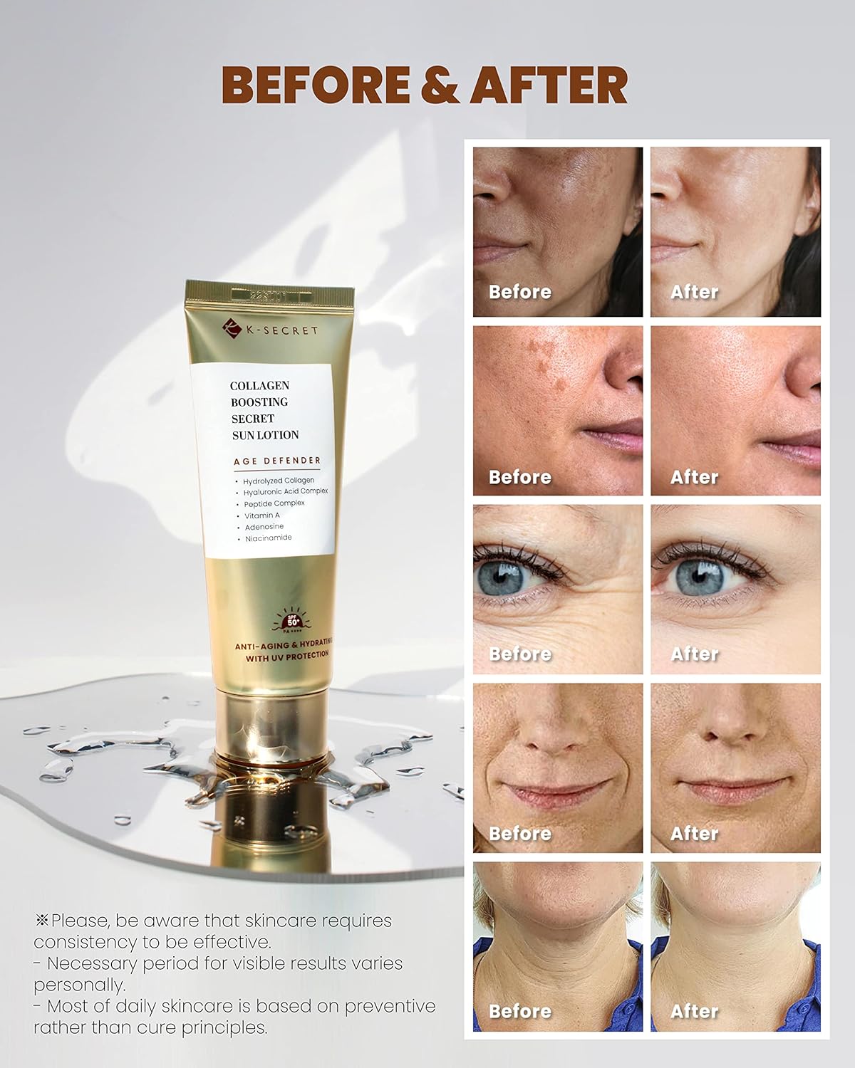 K-SECRET Collagen Boosting Secret Sun Lotion SPF 50+ PA+ 60ml – Multi-Functional, Firming Sunscreen With Collagen Boosting Formula To Protect, Hydrate, And Improve Skin Elasticity. 4