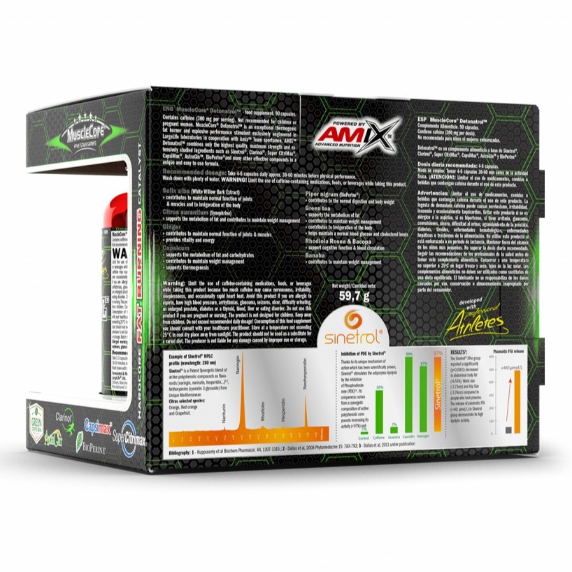 Amix MuscleCore Detonatrol Fat Burner - 90 Capsules 3