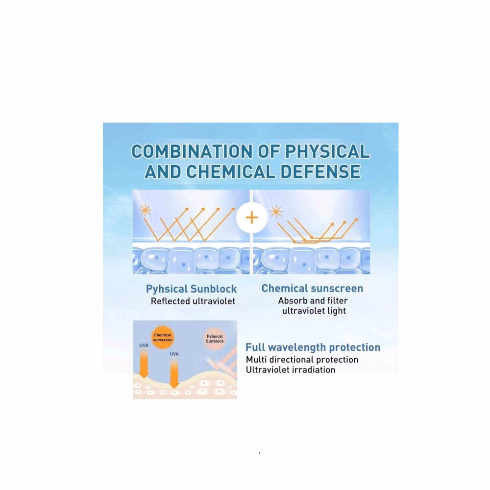 Round Lab Birch Juice Moisturizing Sunscreen SPF50+ 2