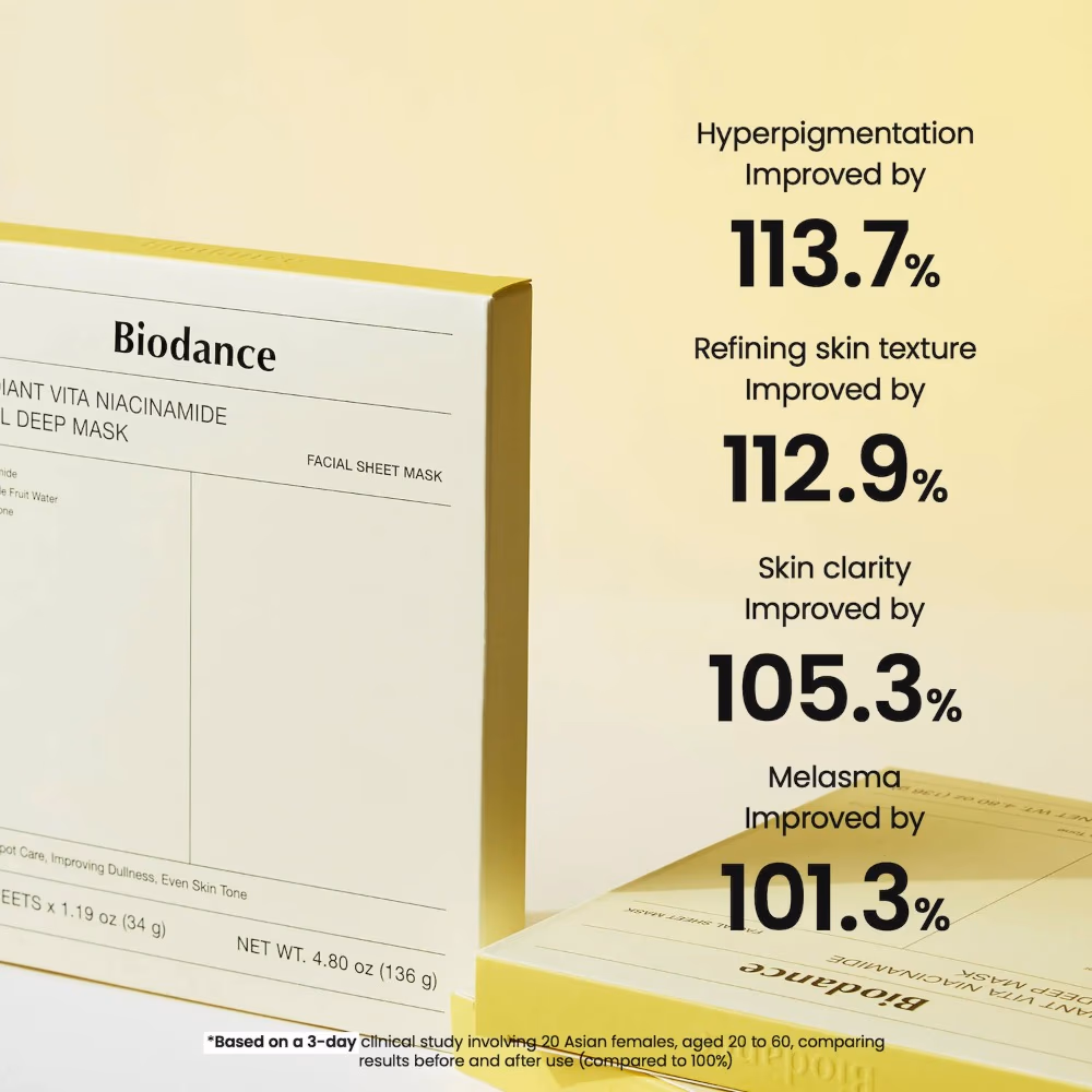 Biodance Radiant Vita Niacinamide Deep Mask 4