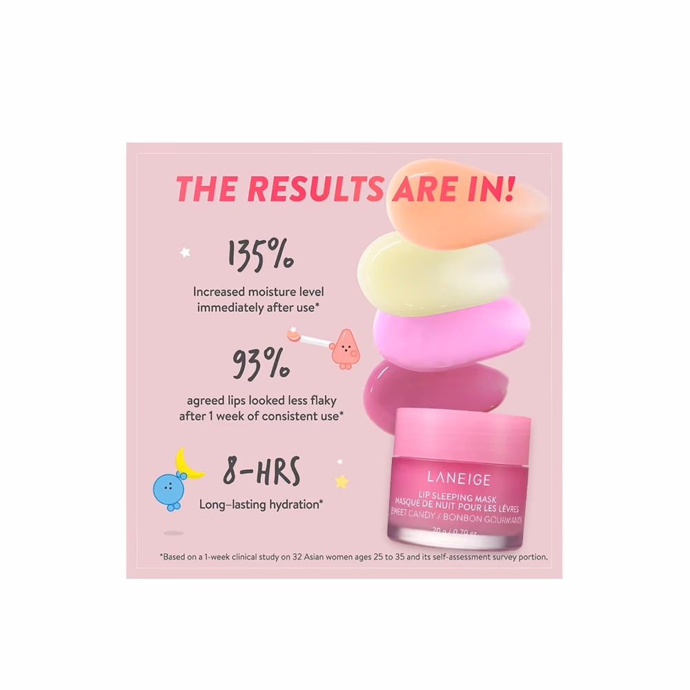 Laneige Lip Sleeping Mask Sweet Candy 20G 5