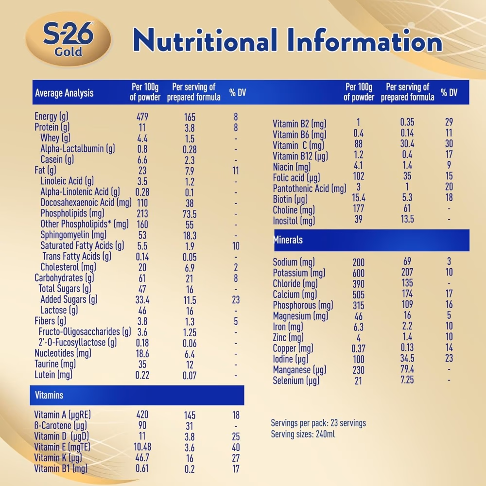 S-26 Gold Stage 4 Milk Powder – 800 g 3