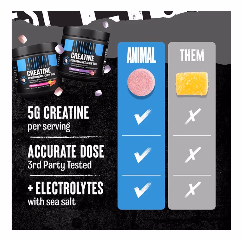 Universal Animal Creatine Grape Chewable 120 Tablets 5